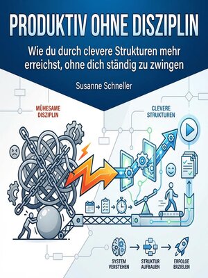 cover image of Produktiv ohne Disziplin